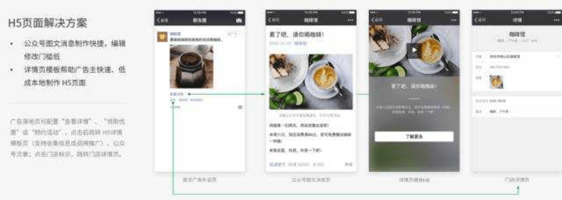 樂(lè)清哪里有做微信朋友圈廣告