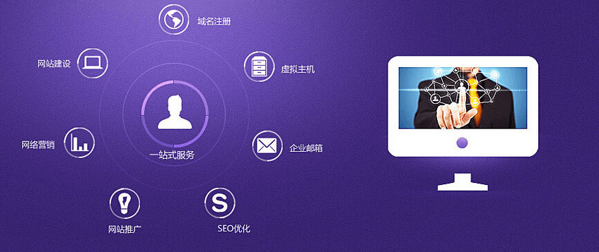 客戶做出選擇，輕輕一點(diǎn)，進(jìn)行詳細(xì)的網(wǎng)站建設(shè)